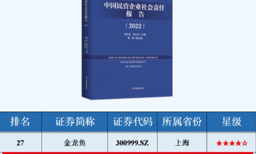 ESG指數(shù)領(lǐng)先民營(yíng)上市公司TOP50榜單，桐昆入選！