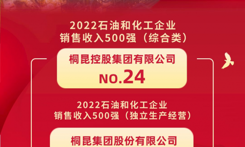 榜單發(fā)布丨桐昆位居2022石油和化工企業(yè)銷售收入500強(qiáng)第24位！